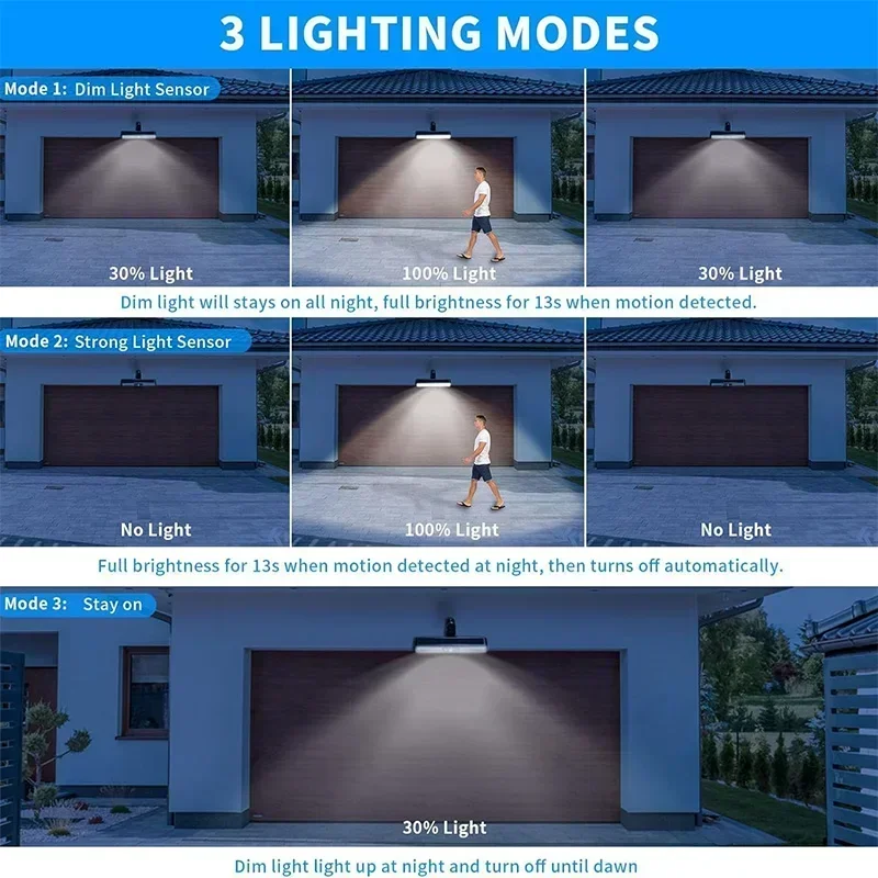 أضواء شمسية خارجية مقاومة للما - مراجعة Outdoor Lighting Solar وسعره