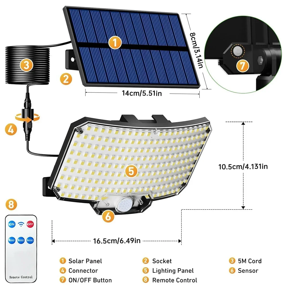 مصباح شمسي خارجي بـ 234 مصباح  - مراجعة Outdoor Lighting Solar وسعره