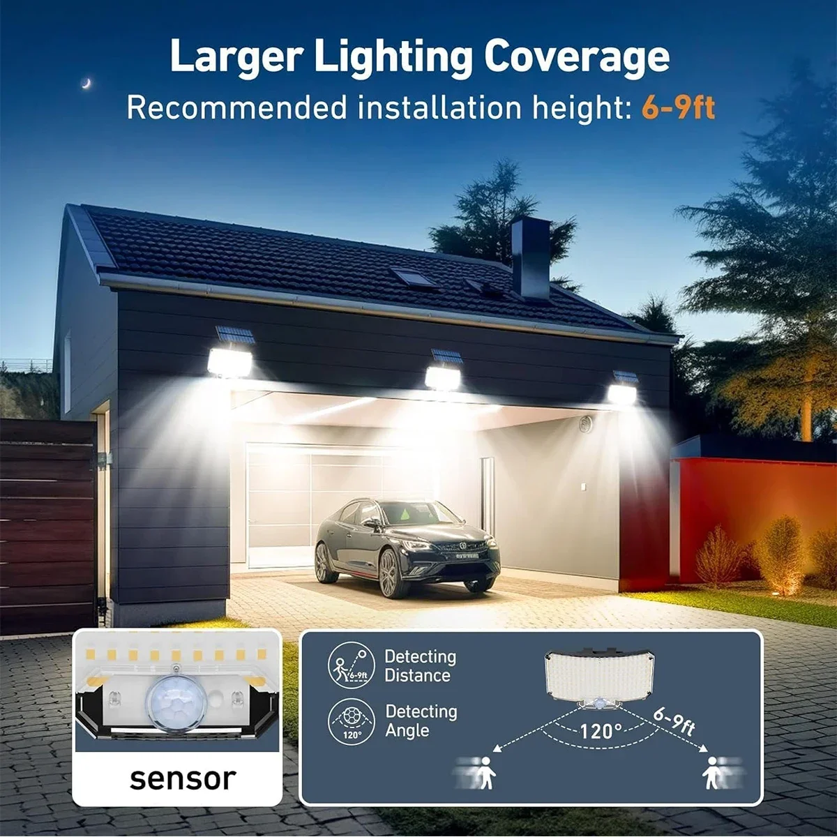 مصباح شمسي خارجي بـ 234 مصباح  - مراجعة Outdoor Lighting Solar وسعره