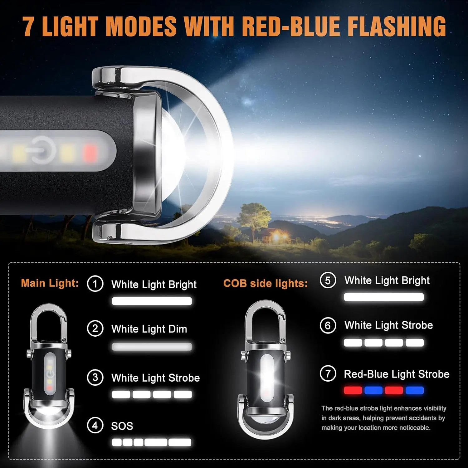 مصباح يدوي صغير بسلسلة مفاتيح  - مراجعة Outdoor Lighting Nearby وسعره
