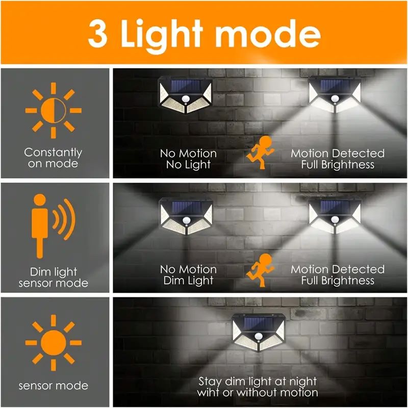 مصباح حديقة شمسي خارجي بـ 100  - مراجعة Outdoor Lighting Solar وسعره