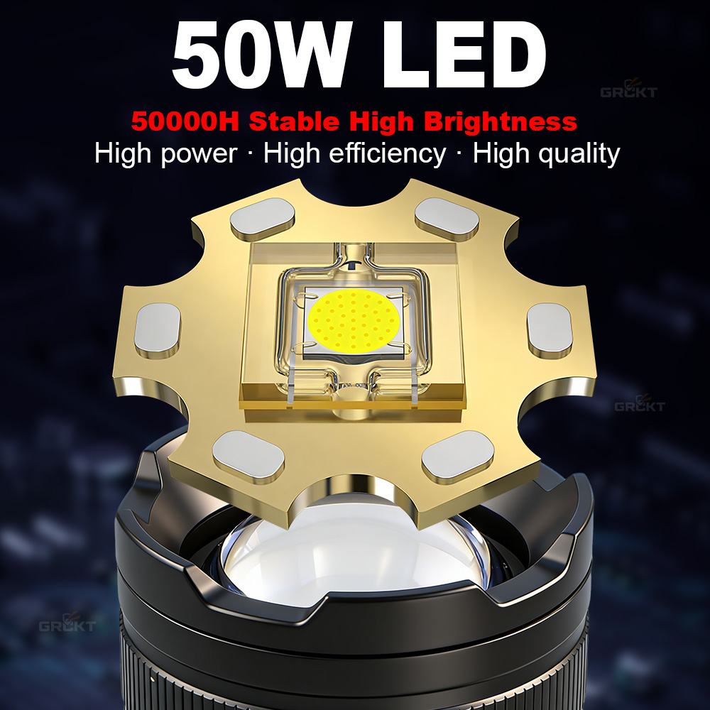 مصباح LED قوي للغاية بقوة 8000 - مراجعة Outdoor Lighting Nearby وسعره