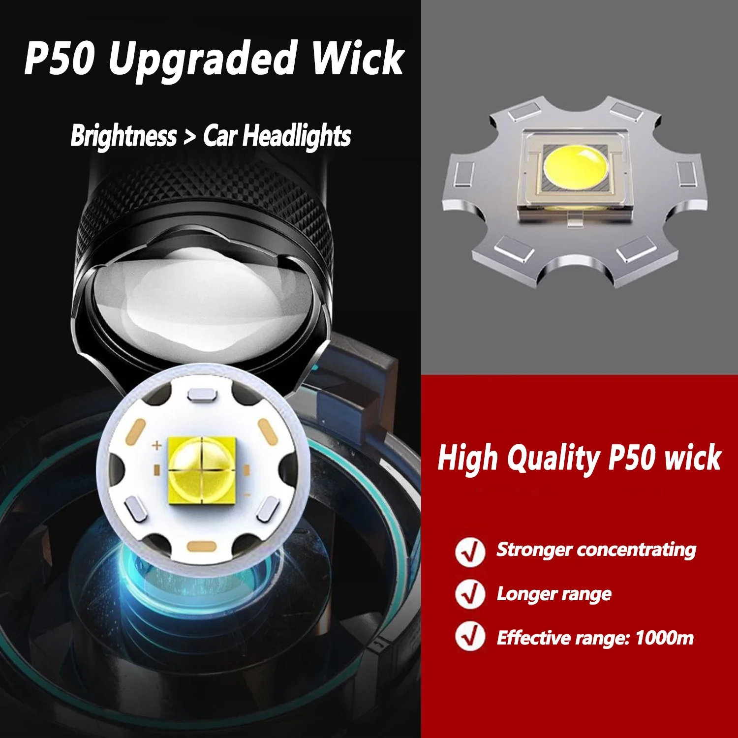 مصباح LED فائق السطوع مصباح يد - مراجعة Outdoor Lighting Nearby وسعره