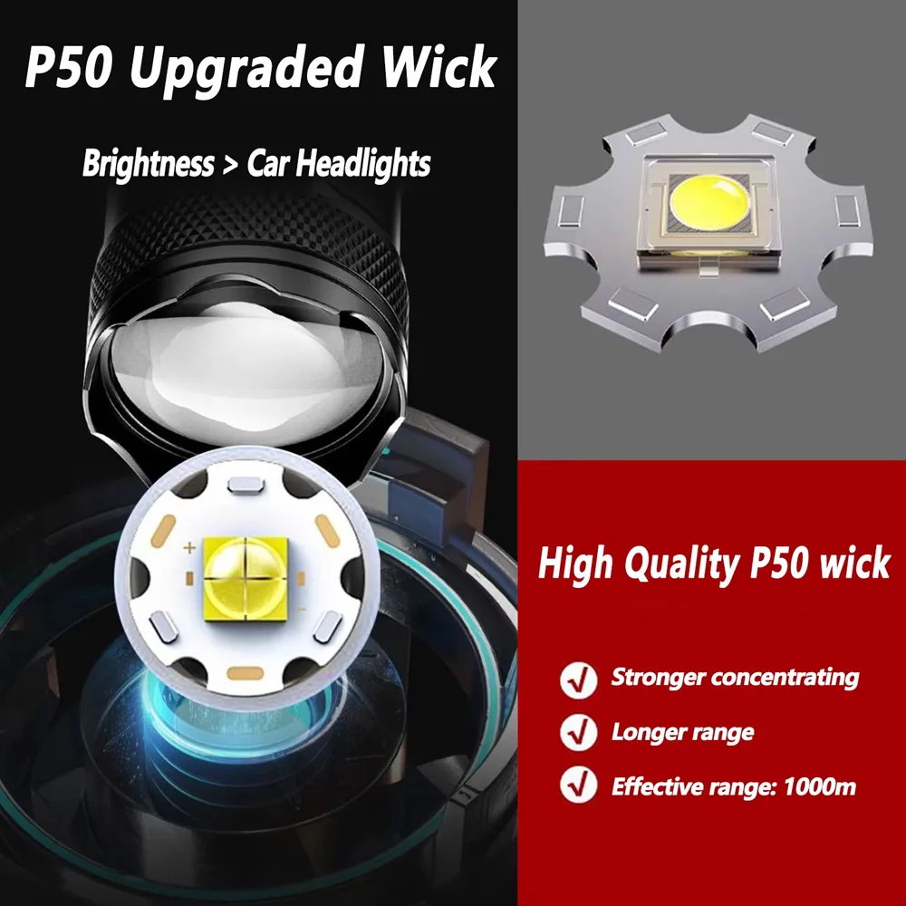 مصباح يدوي LED قابل لإعادة الش - مراجعة Outdoor Lighting Nearby وسعره