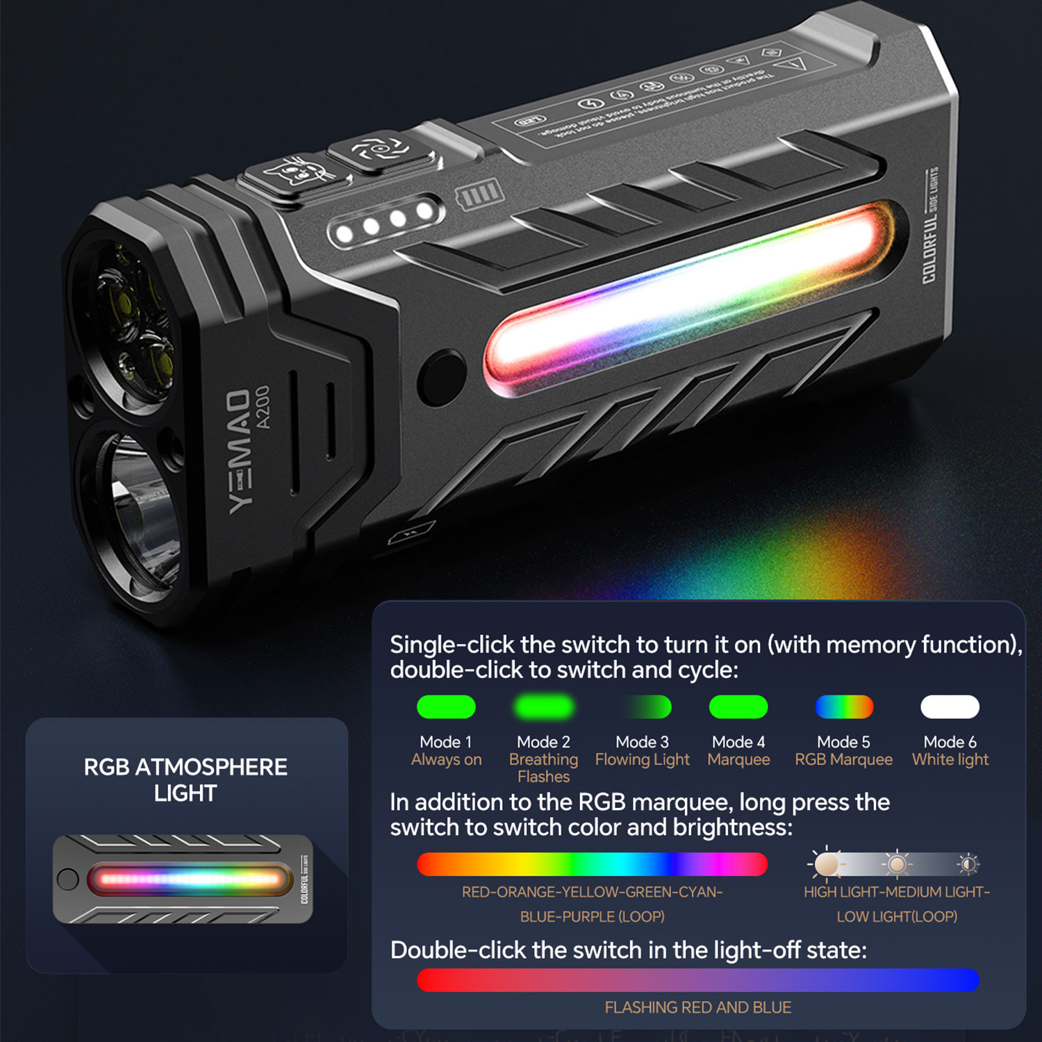 5200LM مبتكرة متعددة الوظائف ا - مراجعة Outdoor Lighting Nearby وسعره