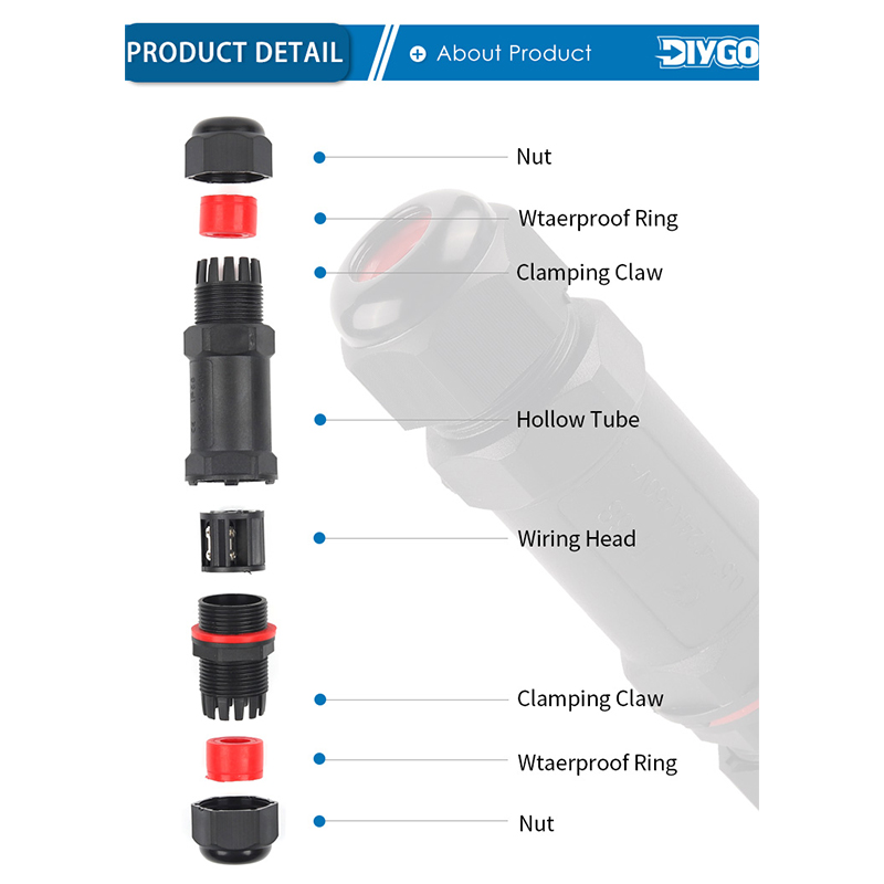 IP68 M20/M25 موصل مقاوم للمياه - مراجعة Outdoor Lighting Wire Connectors وسعره