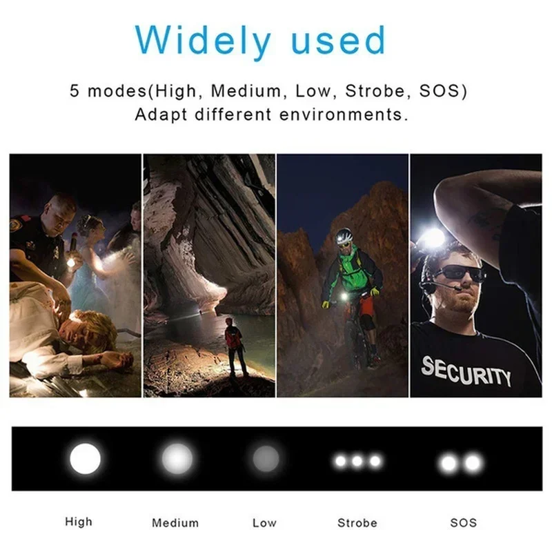 عالية الطاقة XHP70 مصباح ليد ج - مراجعة Outdoor Lighting Nearby وسعره